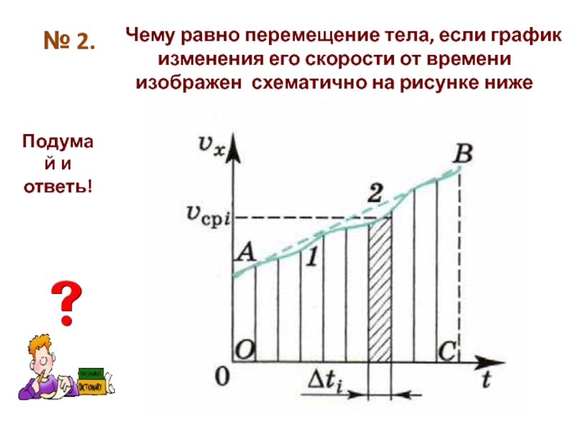 Пройденный путь равен перемещению