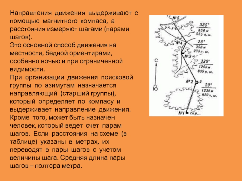 Шаг направление. Измерение расстояния шагами на местности. Как измерить расстояние шагами. Определение пар шагов. Как определить пар шаги.