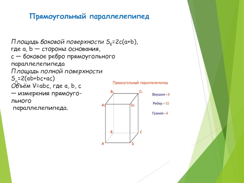 Определи площадь прямоугольного параллелепипеда по рисунку