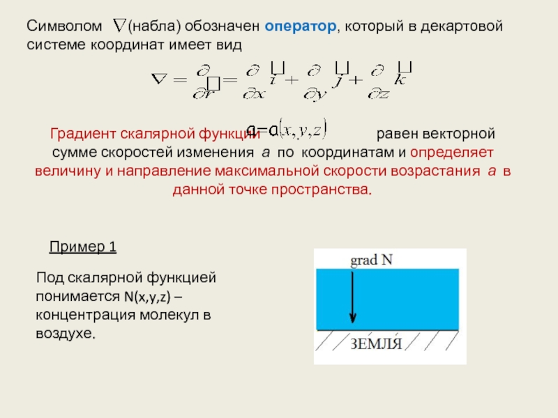 Градиент скалярного. Градиент скалярной функции. Градиент модуля скорости. Градиент скалярной функции равен. Модуль градиента функции в точке.