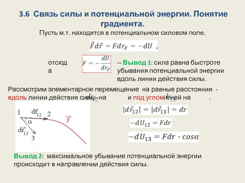 Запас потенциальной энергии