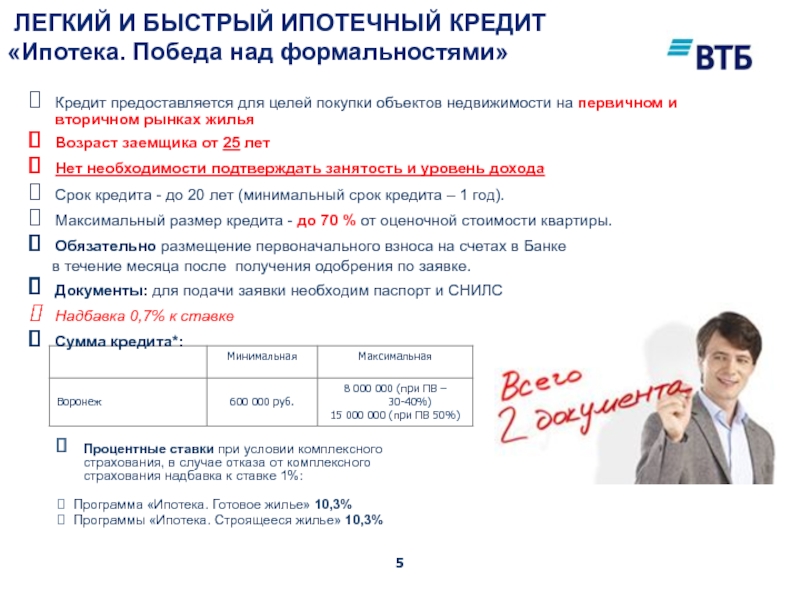 Максимальная сумма кредита по ипотеке. Ипотека ВТБ одобрение. Требования к заемщику по ипотеке ВТБ. Ипотека минимальная сумма. Максимальная сумма ипотечного кредита.