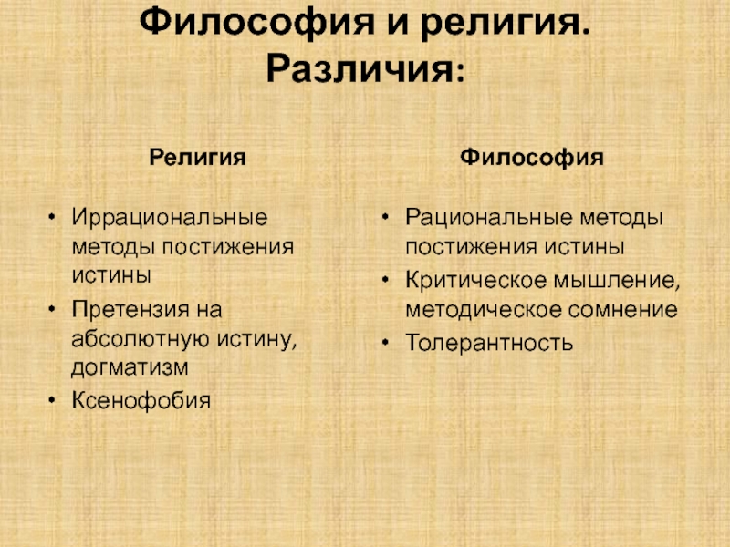 Сходство религий. Сходства философии и религии. Различия философии и религии. Философия и религия сходства и различия. Философия и искусство сходства и различия.