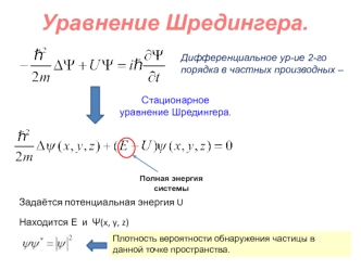 Уравнение Шредингера. Квантовые числа