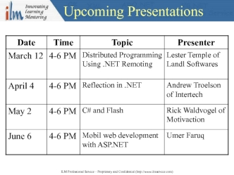 Multithreading. User Group’s Web Site