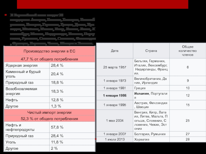 Словакия румыния коэффициент. Cha2ds2-Vasc score. Шкала cha2ds2-Vasc. Таблица chads2 Vasc. Чадс 2 Васк калькулятор.