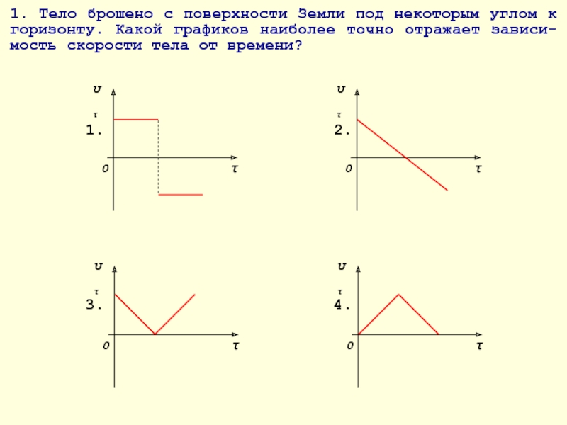 Тело брошено с поверхности. Прямой линией, наклонённой под некоторым углом к оси времени. Графики скорости прямая линия. График пути брошенного тела с поверхности земли.