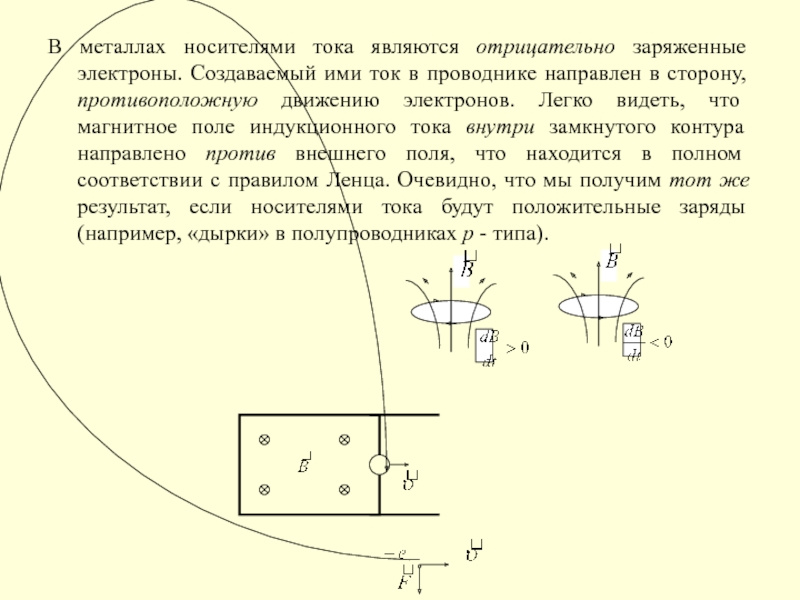 Став электрон. Индукционный ток в проводнике. Носителями тока в металлах являются. Что является носителями тока в проводниках. Природа индукционного тока в проводнике.