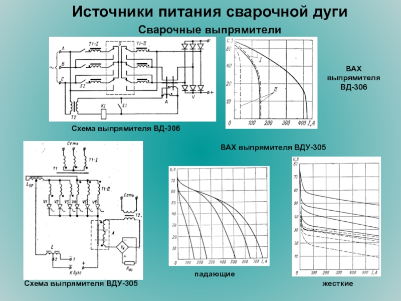 Вд 306уз схема