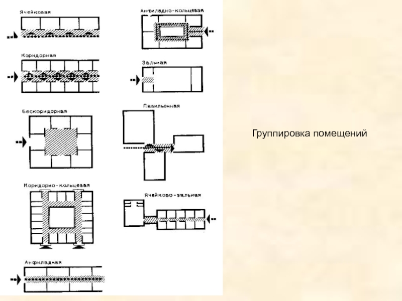 Зальная планировка схема