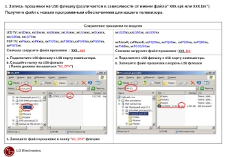 Запись прошивки на USB флешку