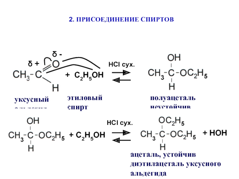 Гидролиз ацетальдегида. Механизм реакции получения ацеталей. Диэтилацеталь ацетальдегида. Полуацетали номенклатура. Альдегиды образование полуацеталей и ацеталей.