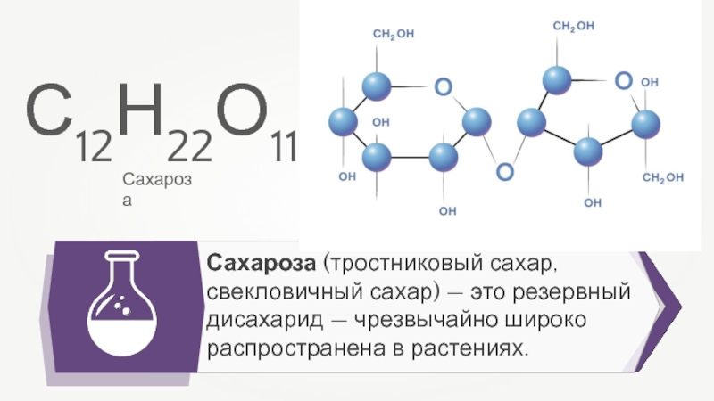 Сахароза решетка