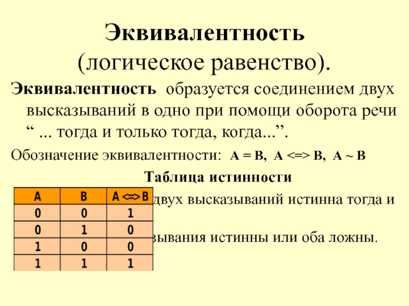 Отношение эквивалентности