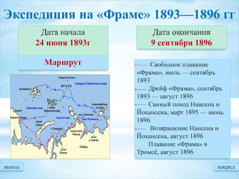 Какой океан открыл нансен