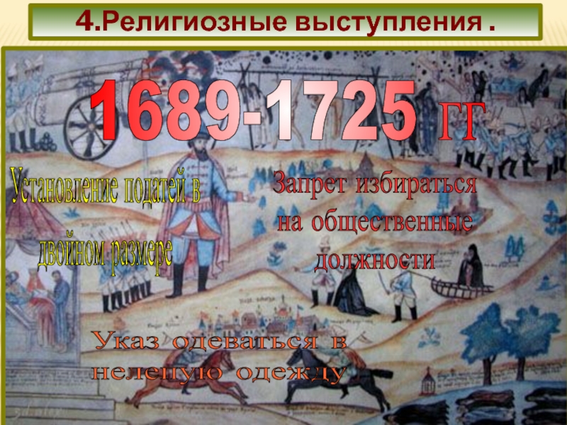 4.Религиозные выступления . 1689-1725 гг Установление податей в
 двойном размере Запрет избираться