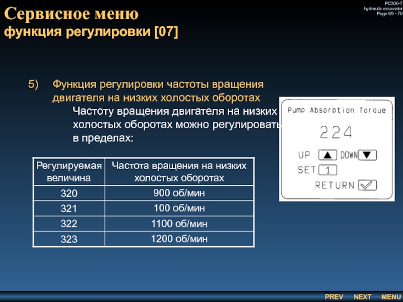 Сервисное меню
 функция регулировки [07] Функция регулировки частоты вращения двигателя на низких