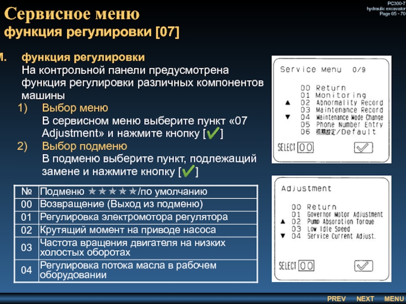 Сервисное меню
 функция регулировки [07] функция регулировки 	 	На контрольной панели предусмотрена