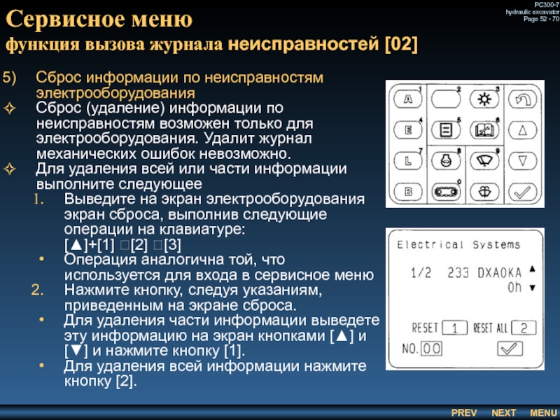 Сервисное меню
 функция вызова журнала неисправностей [02] Сброс информации по неисправностям электрооборудования