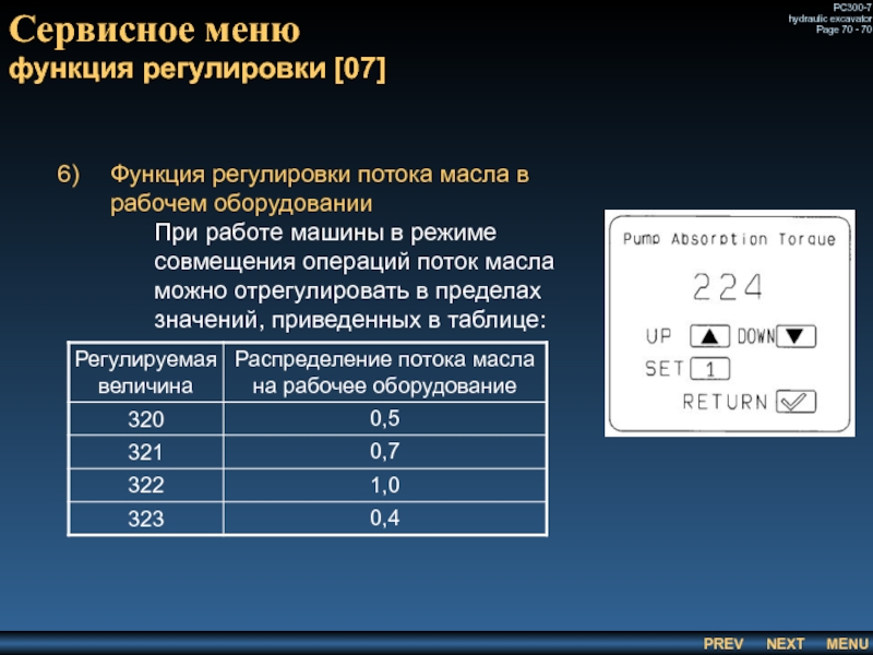 Сервисное меню
 функция регулировки [07] Функция регулировки потока масла в рабочем оборудовании