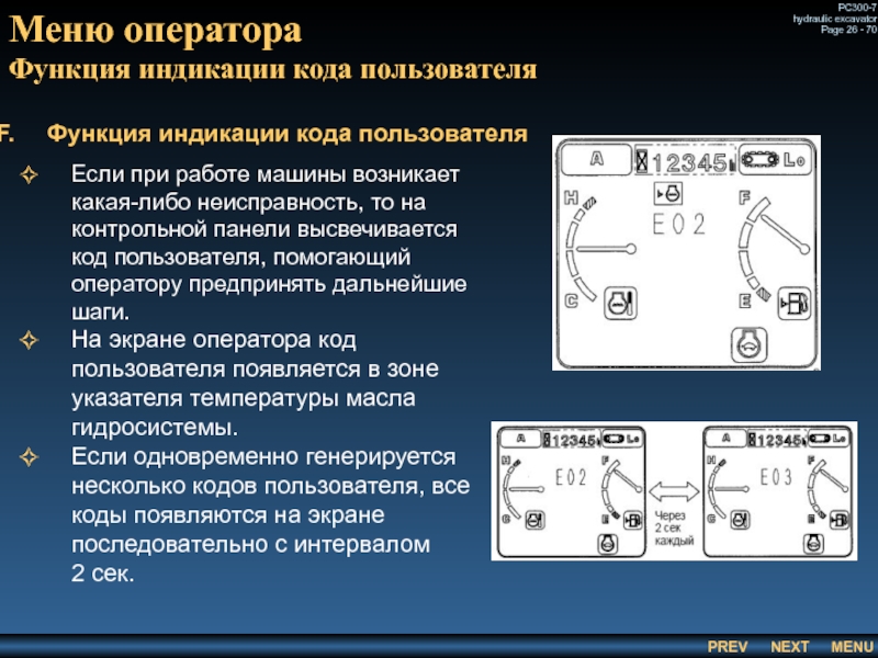 Меню оператора
 Функция индикации кода пользователя Если при работе машины возникает какая-либо