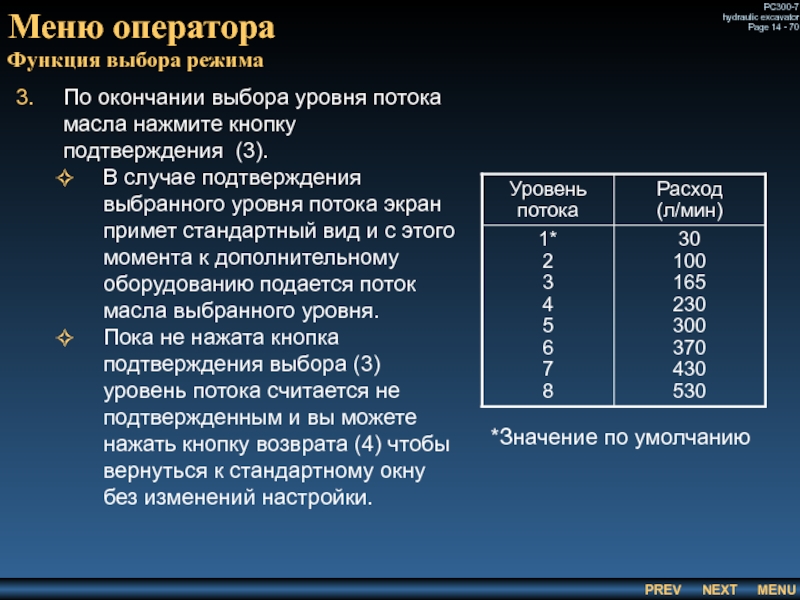 Меню оператора
 Функция выбора режима По окончании выбора уровня потока масла нажмите