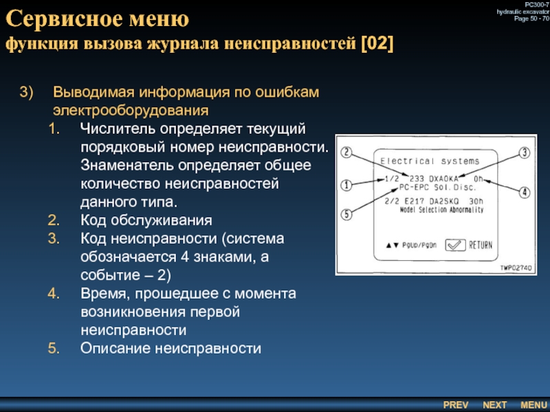 Сервисное меню
 функция вызова журнала неисправностей [02] Выводимая информация по ошибкам электрооборудования