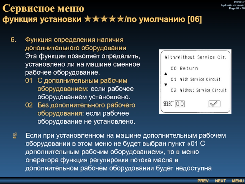 Сервисное меню
 функция установки ✯✯✯✯✯/по умолчанию [06] Функция определения наличия дополнительного оборудования