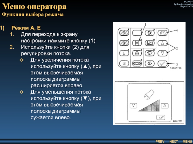 Меню оператора
 Функция выбора режима Режим А, E Для перехода к экрану