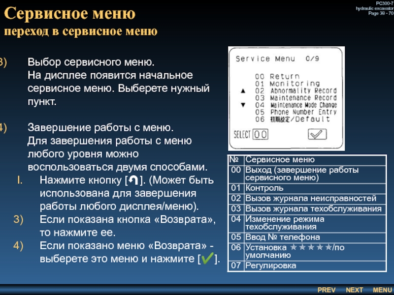 Сервисное меню
 переход в сервисное меню