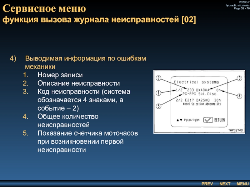 Сервисное меню
 функция вызова журнала неисправностей [02] Выводимая информация по ошибкам механики