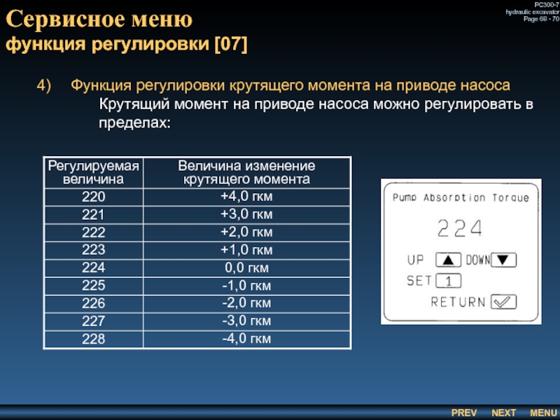 Сервисное меню
 функция регулировки [07] Функция регулировки крутящего момента на приводе насоса