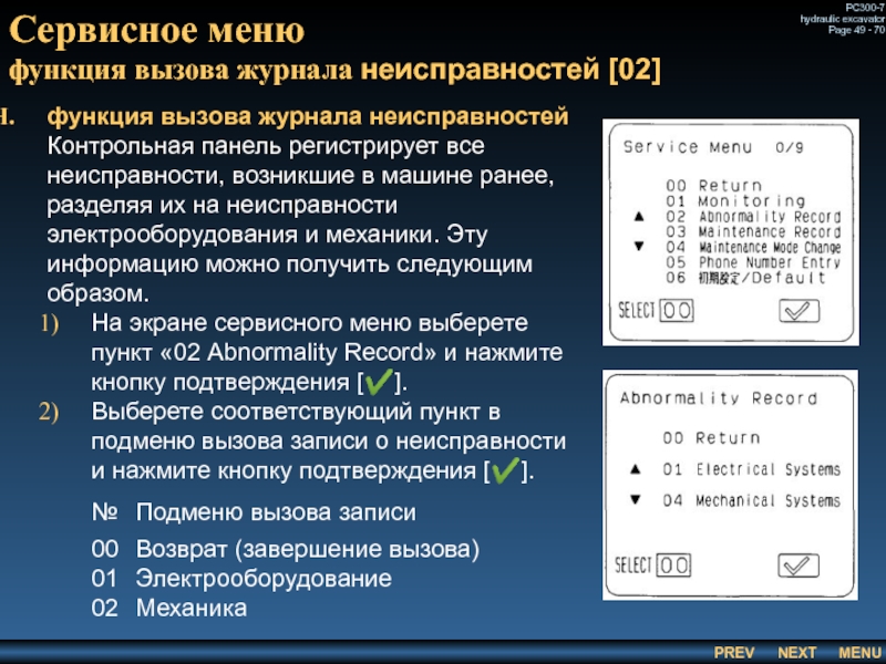 Сервисное меню
 функция вызова журнала неисправностей [02]  функция вызова журнала неисправностей