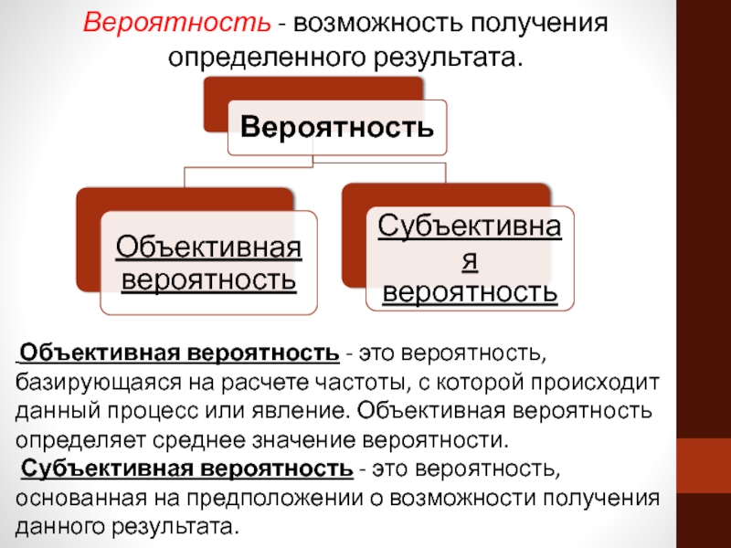 Вероятно это. Субъективная вероятность. Объективная вероятность. Значение вероятности. Теория субъективных вероятностей.