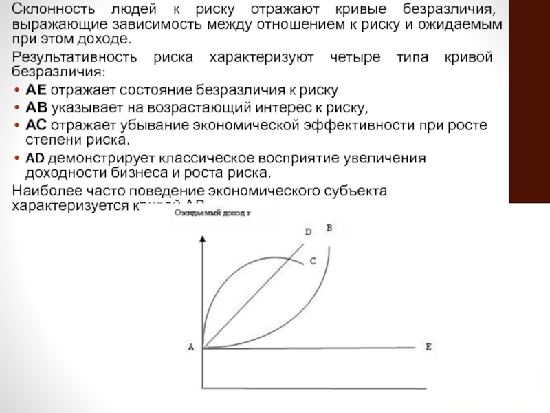 Выражает зависимость