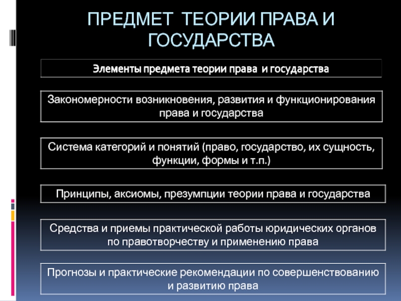 Российская правовая теория