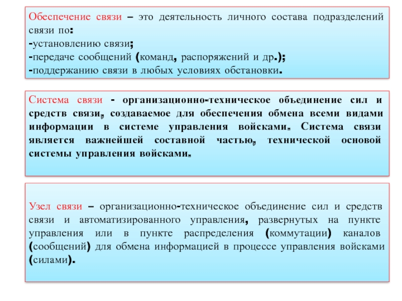Роль связи. Обеспечение связи. Объединённые силы обеспечения. ЛКО подразделение связи. Аварийнаяислужба связи это.