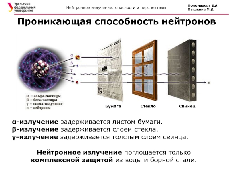 Нейтронное излучение презентация