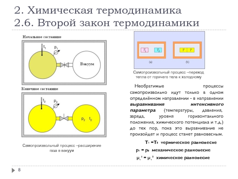 1 и 2 закон термодинамики презентация