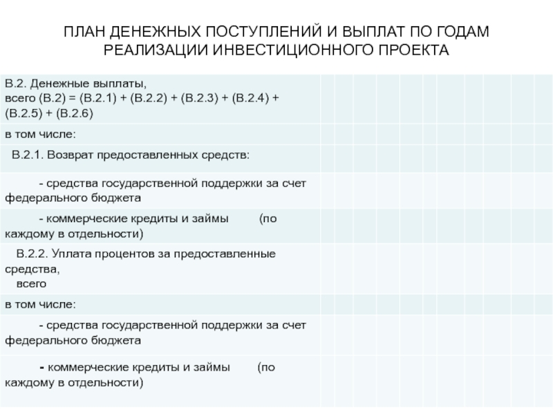 План предстоящих расходов 5 букв