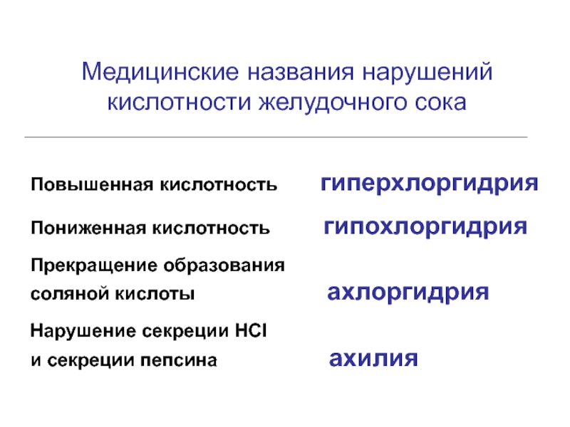 Улучшением называют. Ахлоргидрия, гиперхлоргидрия. Отсутствие соляной кислоты в желудочном соке. Состояние с повышением кислотности желудочного сока. Понятия гиперхлоргидрия, гипохлоргидрия, ахлоргидрия, ахилия.