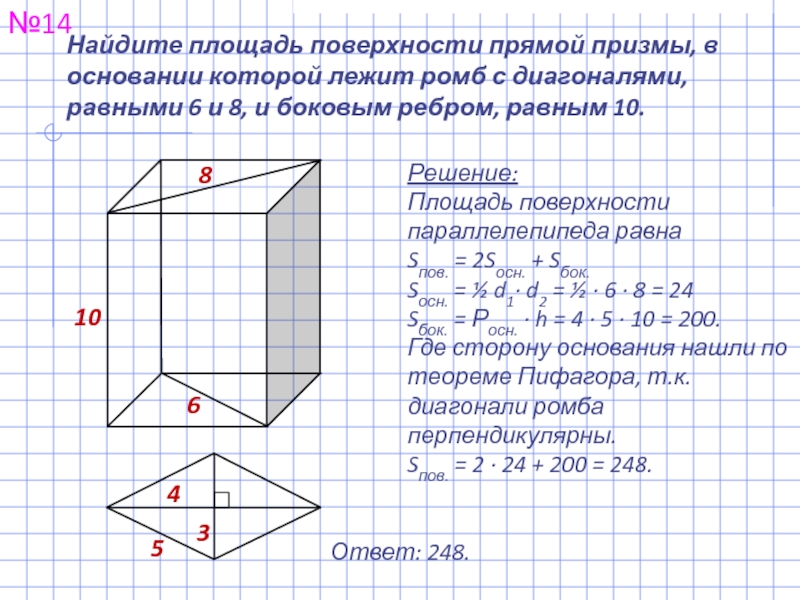 Рисунок прямой призмы основание ромб