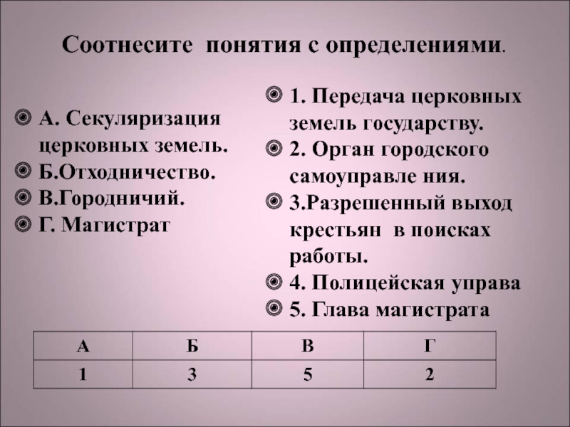 Соотнесите понятия и определения. Передача церковных земель государству. Соотнесите термины и определения секуляризация. Секуляризация это ЕГЭ. Вывод о секуляризации церковных земель.