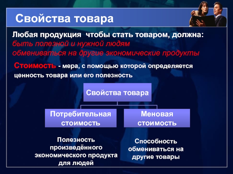 Либо продукт. Свойства товара. Основные свойства товара. Свойства товара примеры. Свойства продукта.