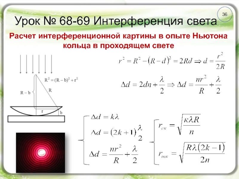 Интерференционная картина в отраженном свете при слабом нажиме на пластины