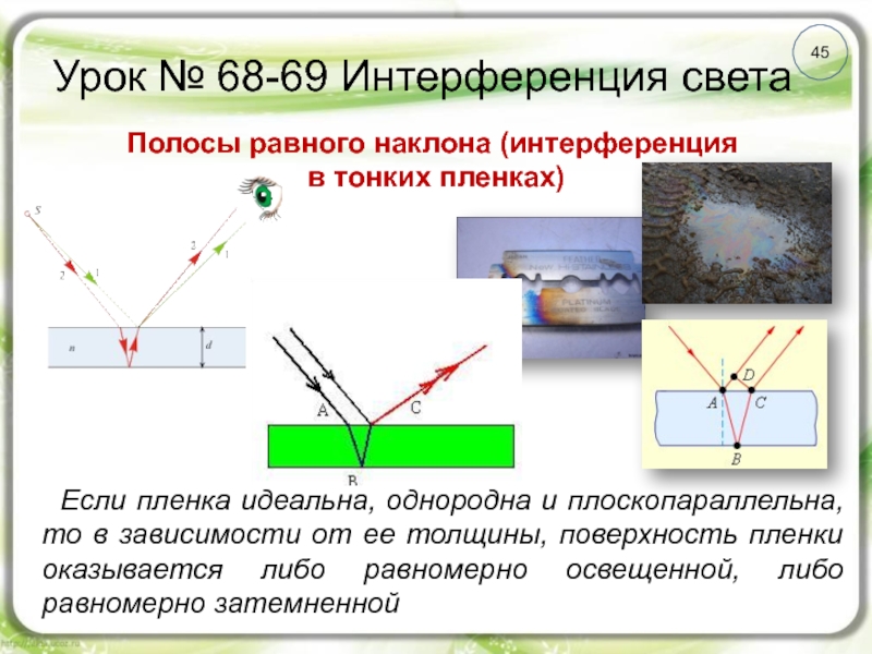 Сделав рисунок объясните интерференцию света в тонких пленках