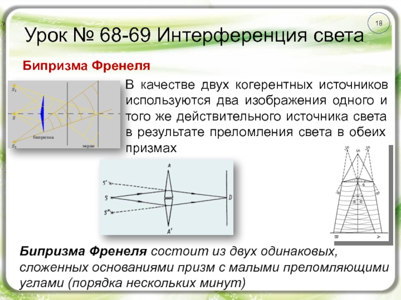 Интерференция света схема