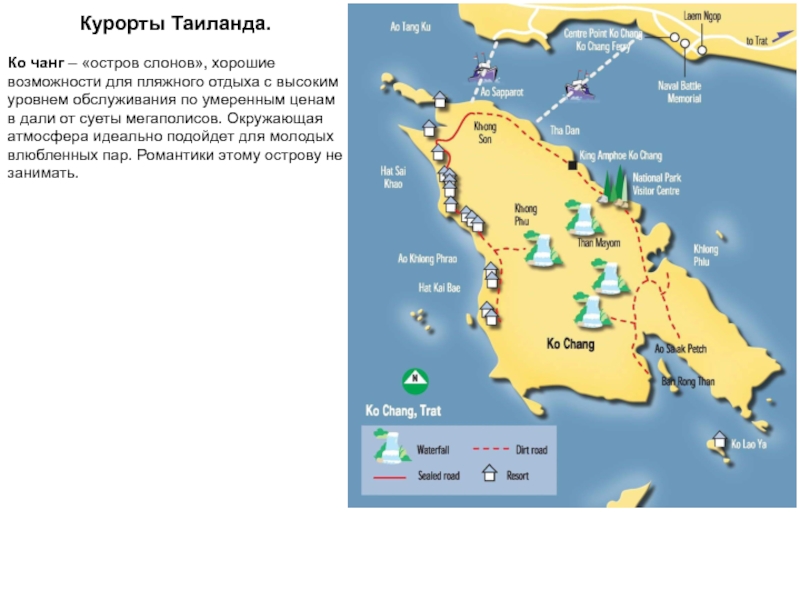 План характеристики страны 7 класс география таиланд