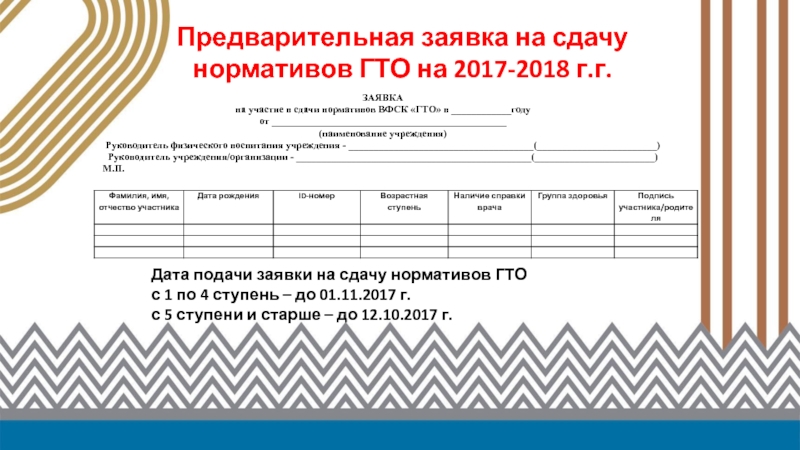 Заявка на гто в школе образец заполнения