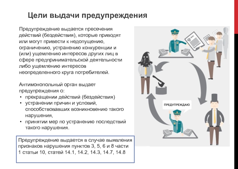 На деятельность и бездействие деятельность